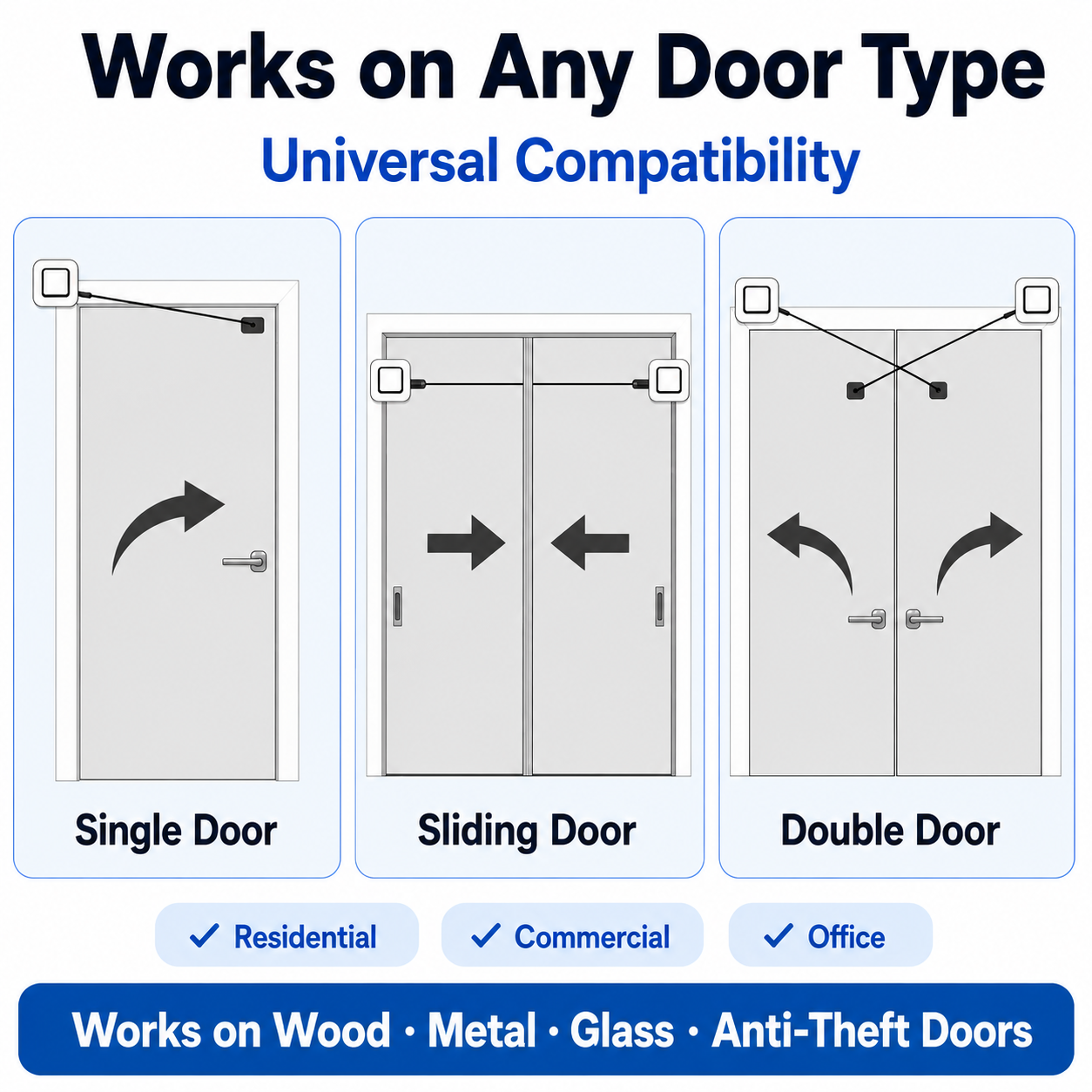 Automatic Door Closer – Heavy Duty Self - Closing For Home & Office